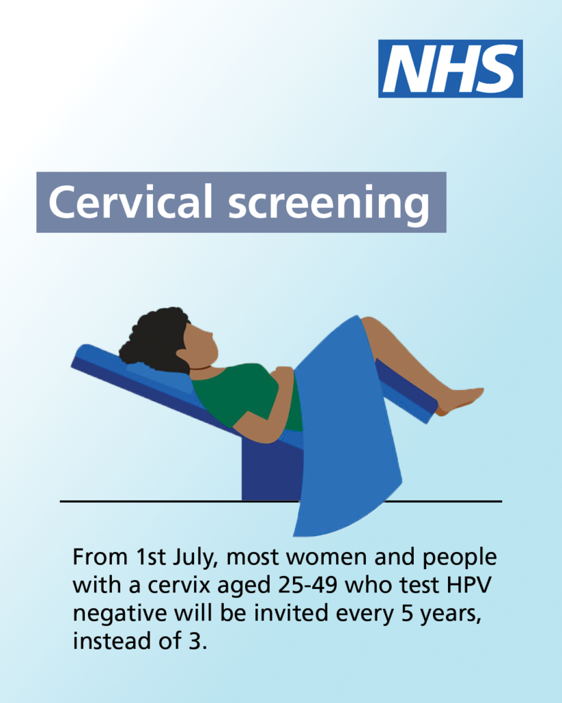 Illustration of woman preparing for cervical screen