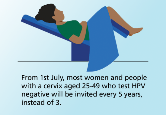 Woman preparing for cervical screen